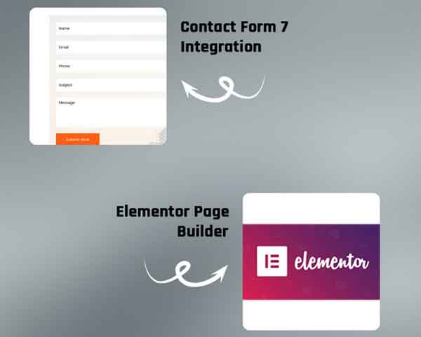 Contact Form 7