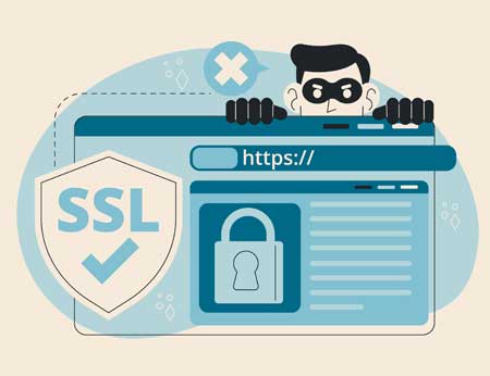 ssl & secutity